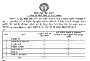BPSC Assistant Section Officer Vacancy 2025