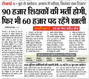 BPSC TRE 4.0 Notification 2025
