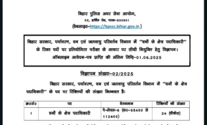 Bihar Forest Department Vacancy 2025