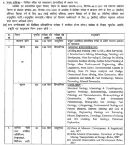 Bihar Mineral Development Officer Vacancy 2025