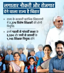 Bihar Primary Teacher Vacancy 2025