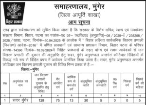 Bihar Ration Dealer Bharti 2025: Details
