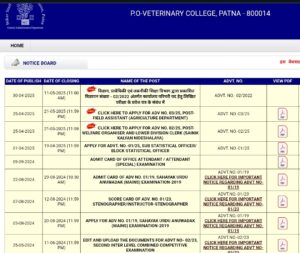 How To Apply BSSC Laboratory Assistant Vacancy