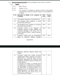 SSC GD Physical Test 2025